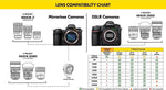 Nikon NIKKOR Z 14-24mm f/2.8 S Ultra-Wide Zoom Lens for Nikon Z Black