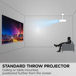 ViewSonic LS901-4K Laser Projector 4K UHD 5500 ANSI Lumens 240Hz White