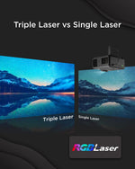 ViewSonic LX700-4K RGB 5200-Lumen 4K HDR Laser Home Cinema Projector Black
