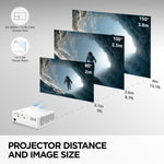 ViewSonic LS901-4K Laser Projector 4K UHD 5500 ANSI Lumens 240Hz White