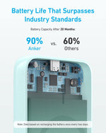 Anker 321 MagGo Battery (PowerCore Magnetic 5K)
