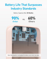 Anker 321 MagGo Battery (PowerCore Magnetic 5K)
